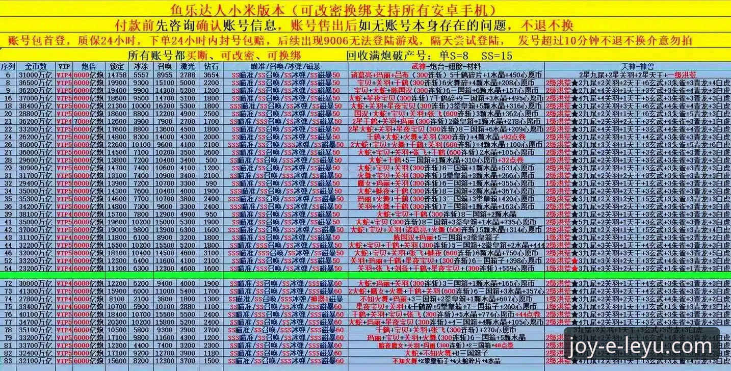 资深用户亲测：乐鱼官方网站最新版本安装教程与使用心得